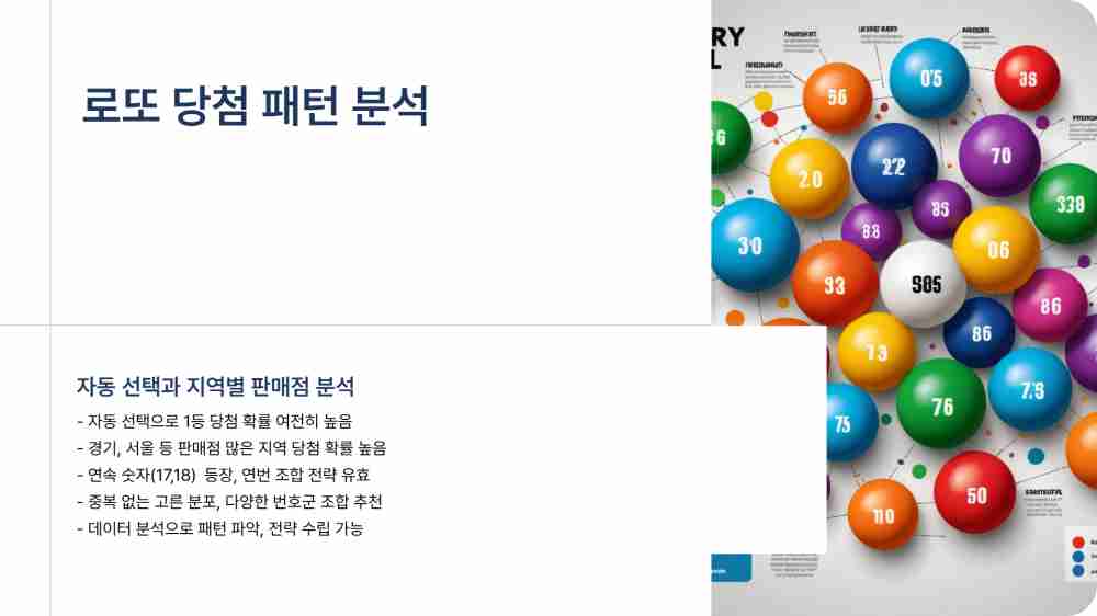1,164회 로또당첨번호 로또당첨지역 확인하기