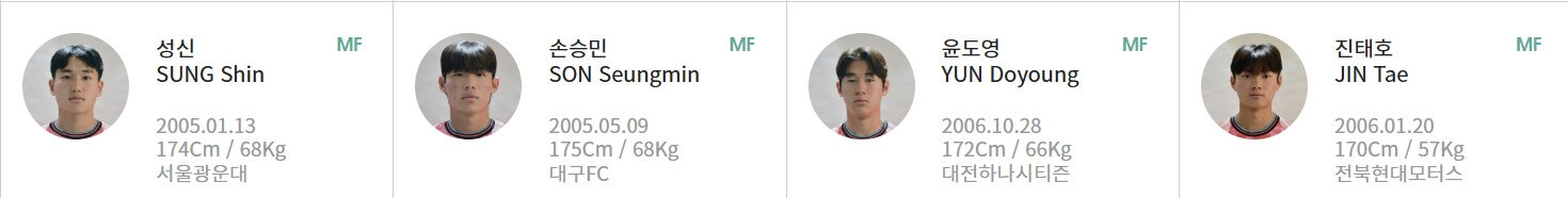 한국 일본 아시안컵 중계 일정(+ 무료 시청 방법)
