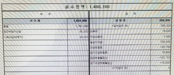 질병휴직 1년차 급여명세서