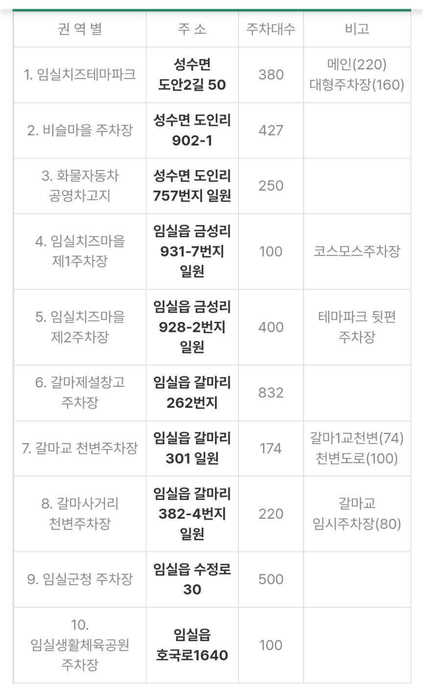 2024 임실치즈축제 기본정보 프로그램 일정 가수