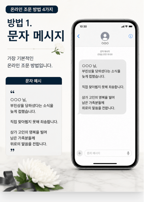 온라인 조문 방법 &ndash; 비대면 추모 예절-장례정보연구소