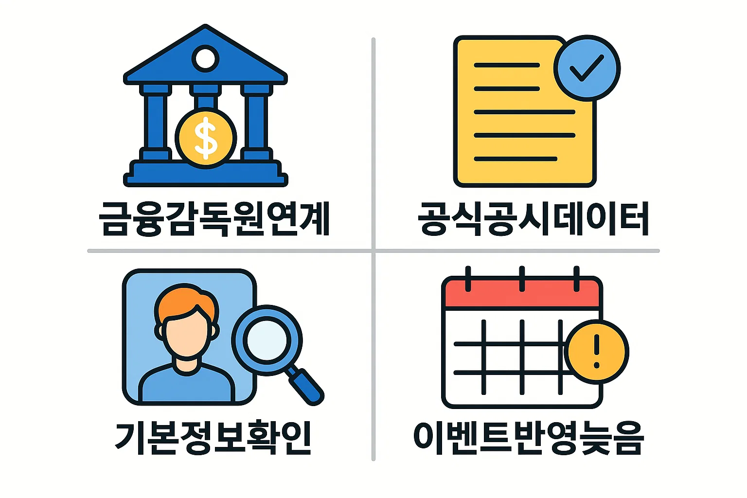 금융감독원 포털은 공식공시데이터와 연계된 신용카드 혜택 비교사이트로 기본정보 확인이 가능하나 이벤트 반영이 늦을 수 있음을 알리는 인포그래픽