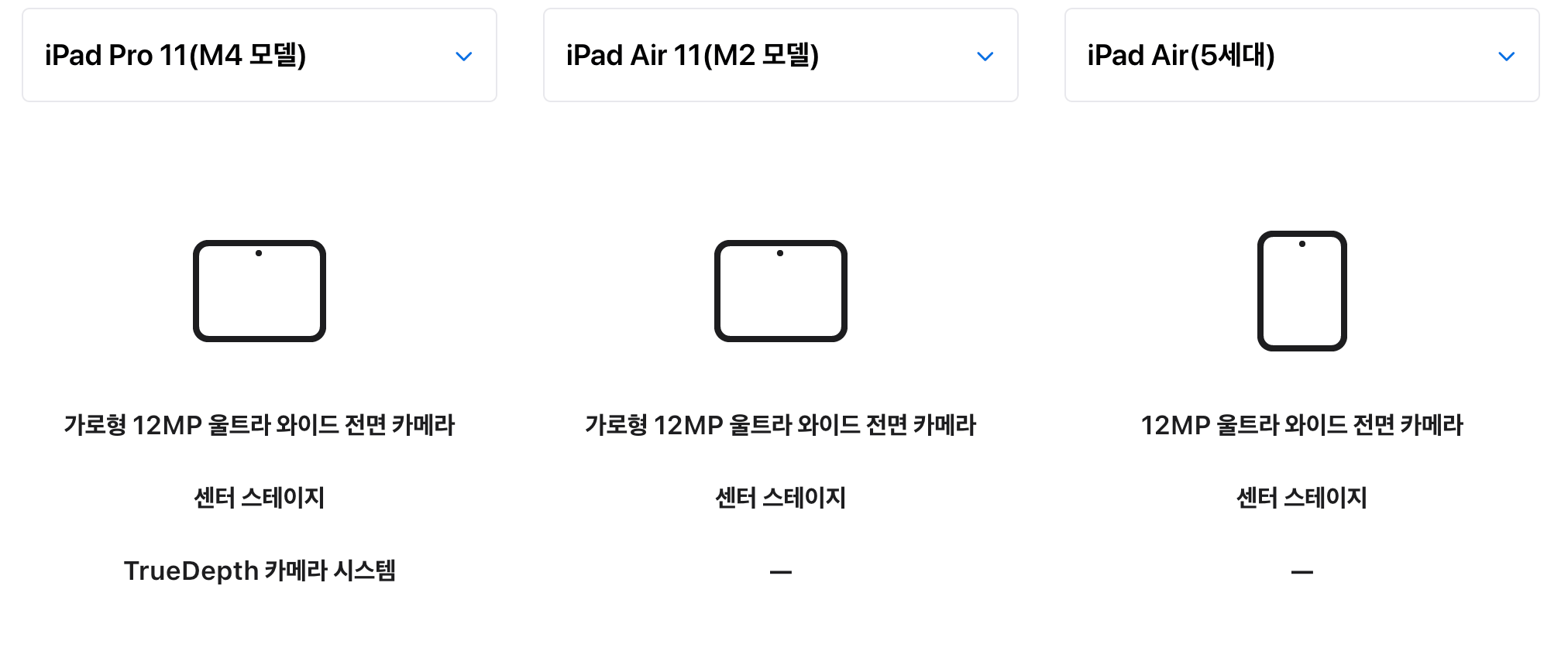 아이패드 카메라
