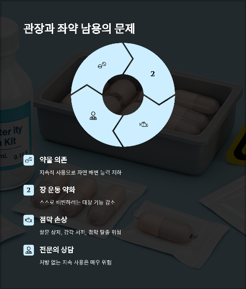 항문 건강을 망치는 습관 7가지, 당신도 모르게 하고 있다면?