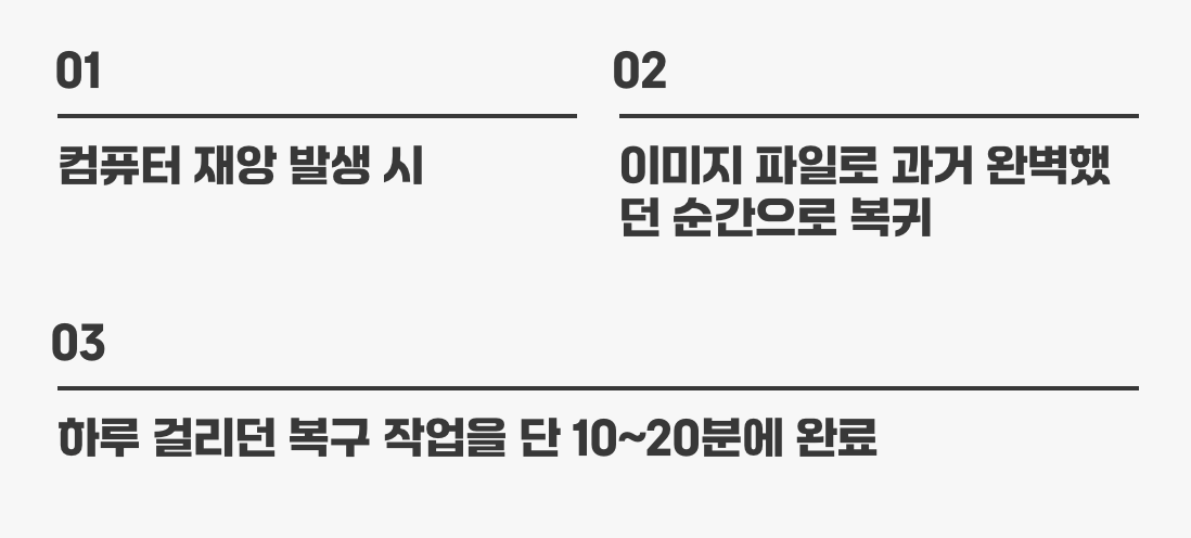 미래의 나를 구원할 '타임머신'