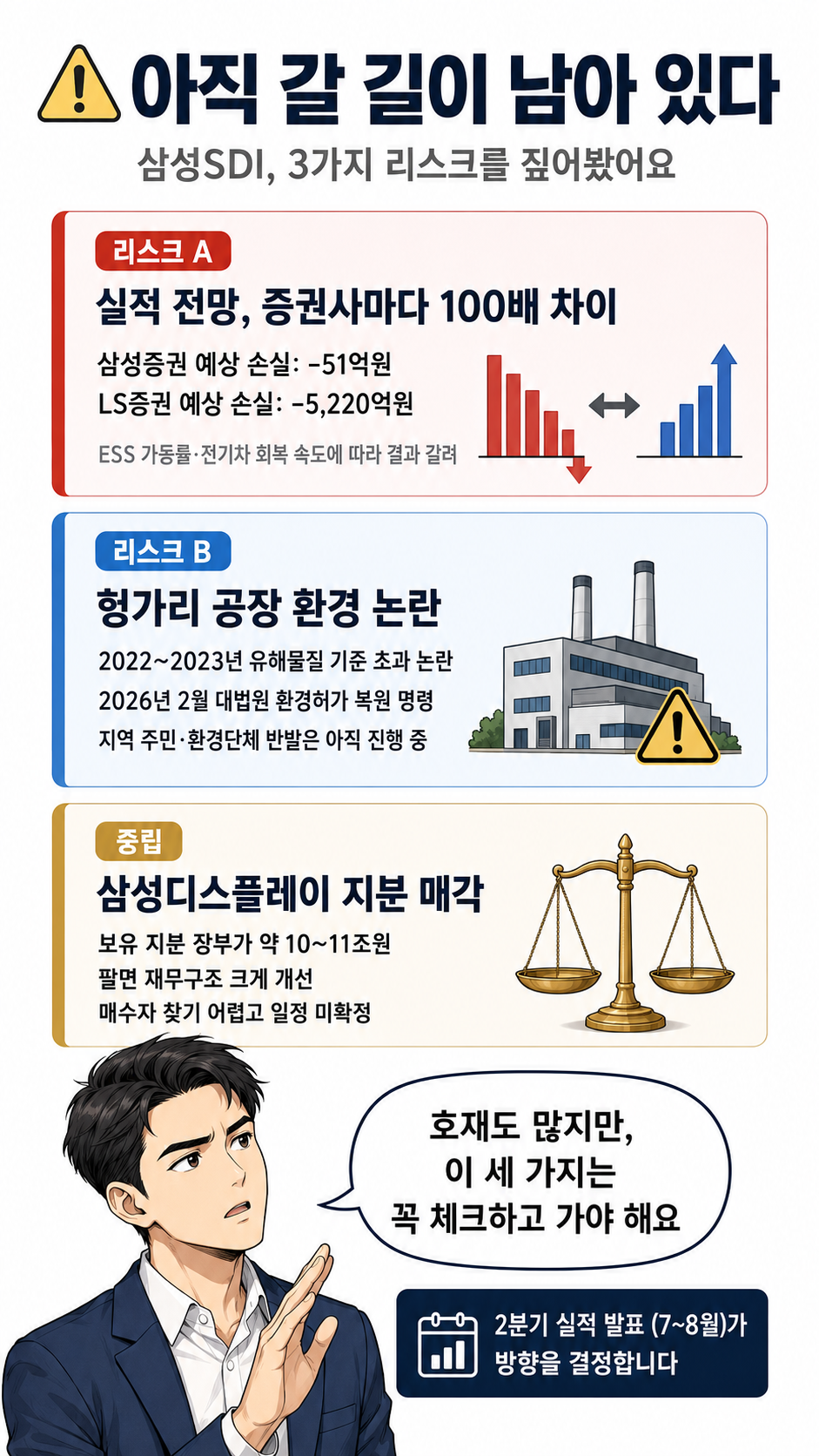 삼성SDI 확인 사항 웹툰