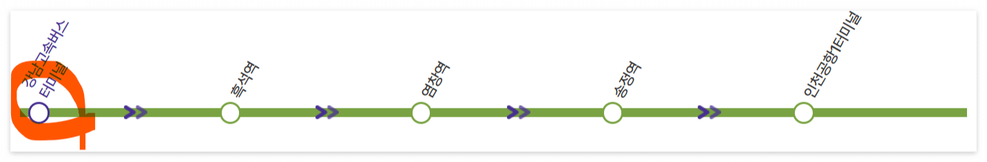 인천공항 리무진 버스 시간표