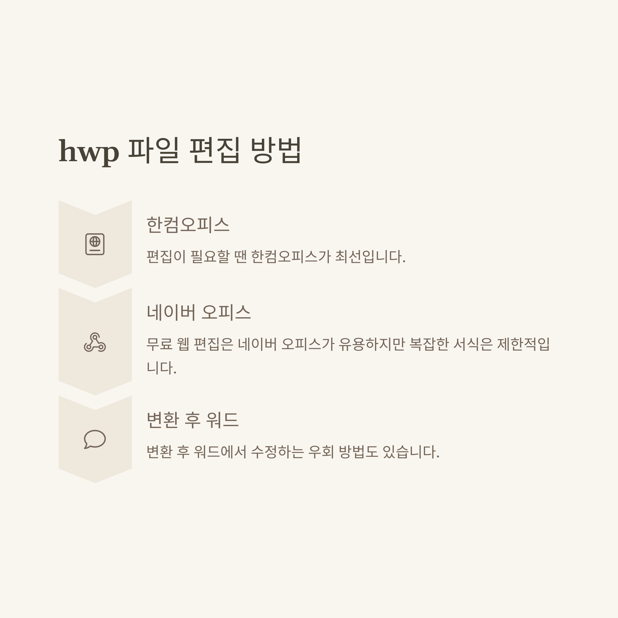 hwp 파일 열기 모든 방법 총정리, 모바일&middot;PC&middot;파일변환&middot;수정&middot;편집까지 실전 경험 가이드