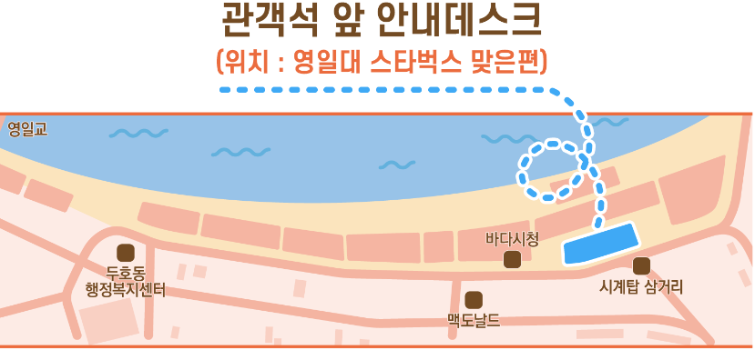 배부 위치