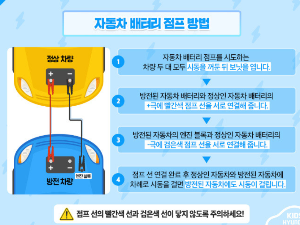 점프 스타트
