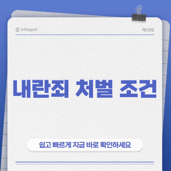 썸네일내란죄
