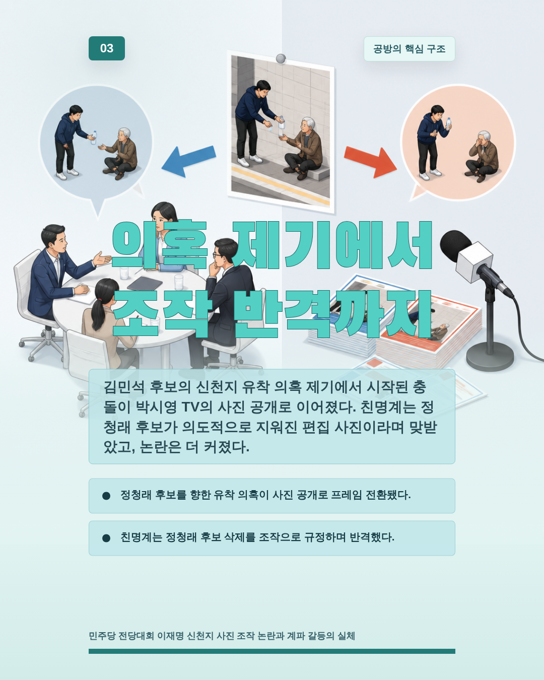 의혹 제기에서 조작 반격까지