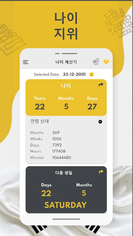 만 나이 계산기, 생년월일 나이 계산법