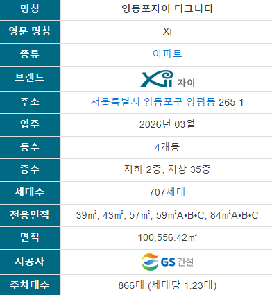 사업개요