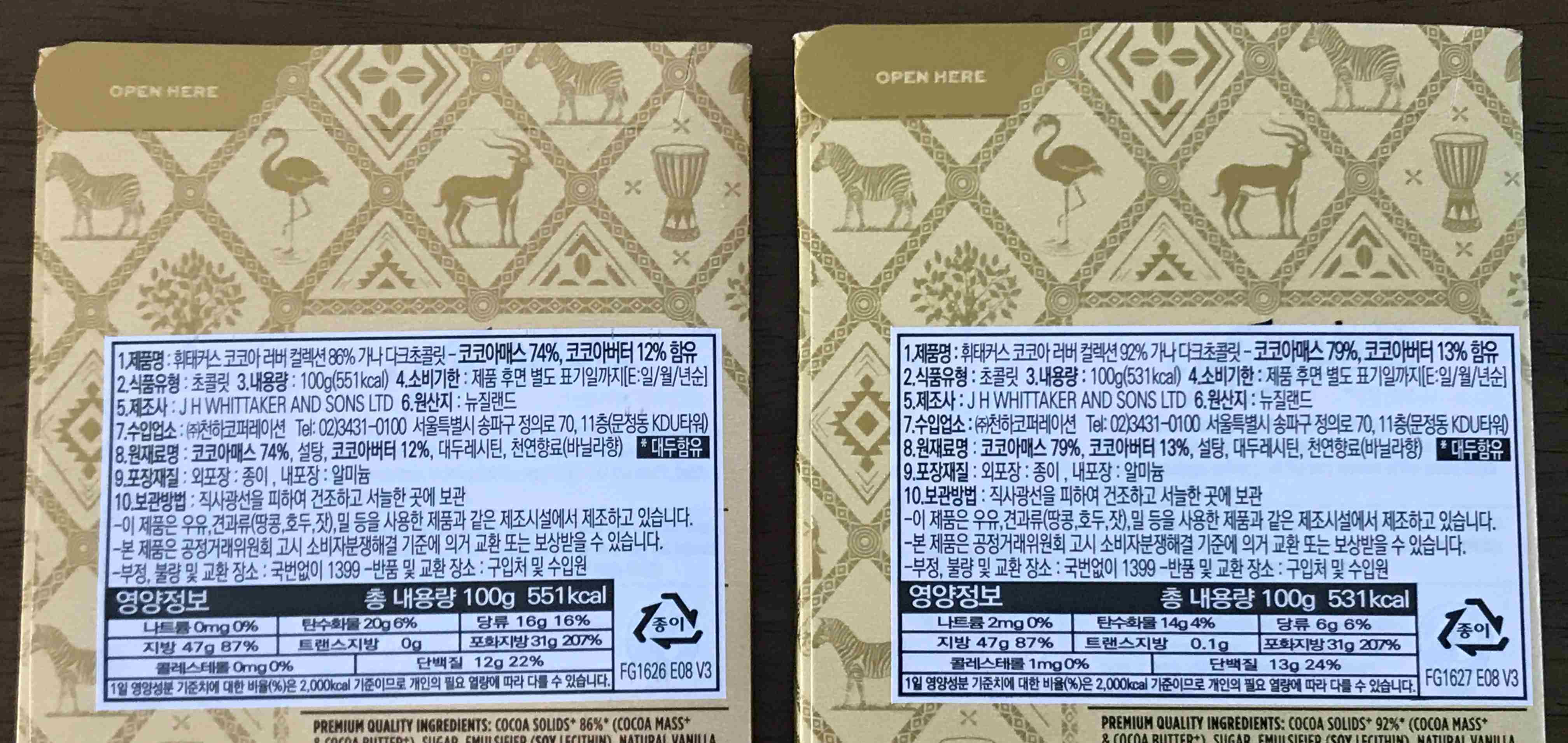 칼로리 , 당류