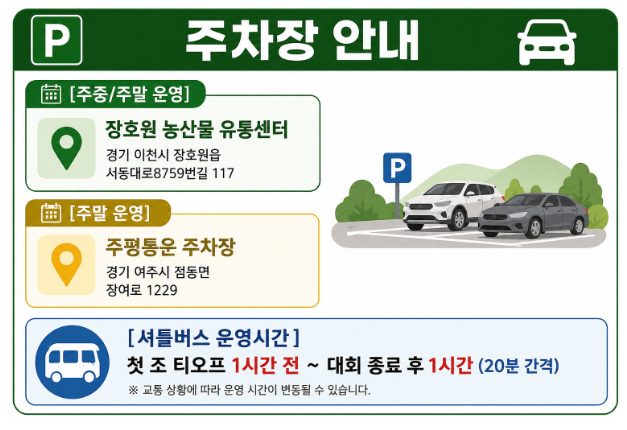 KB금융 골든라이프 챔피언십
