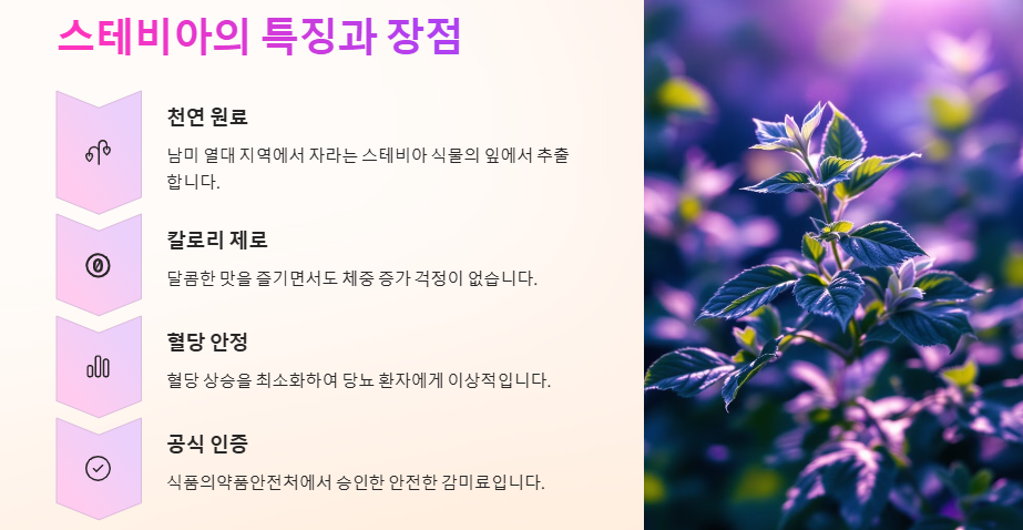대체당 종류, 특징, 장단점 가격, 부작용 및 건강하게 이용하는 방법