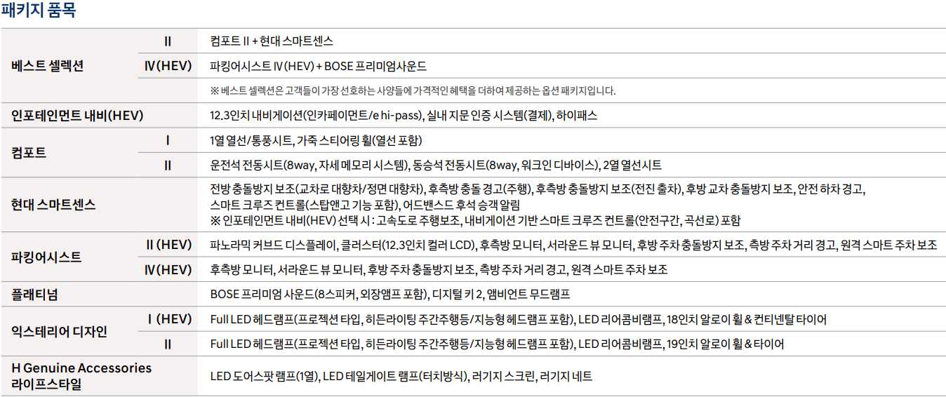 옵션