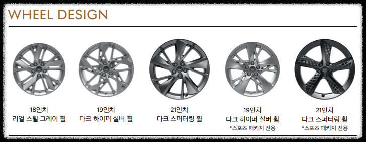 제네시스 GV70 휠 디자인
