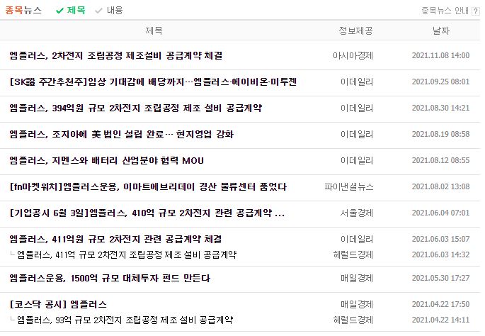 엠플러스 뉴스, 공시