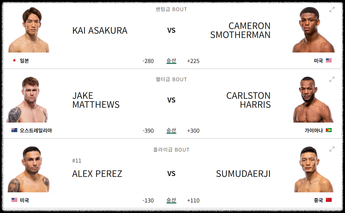 UFC Fight Night 277