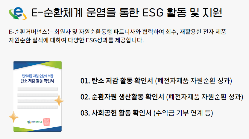 폐가전제품 무상수거 서비스