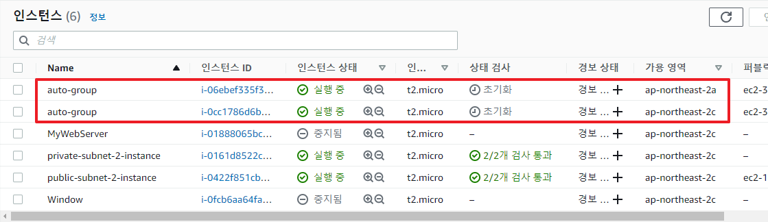 Auto-Scaling