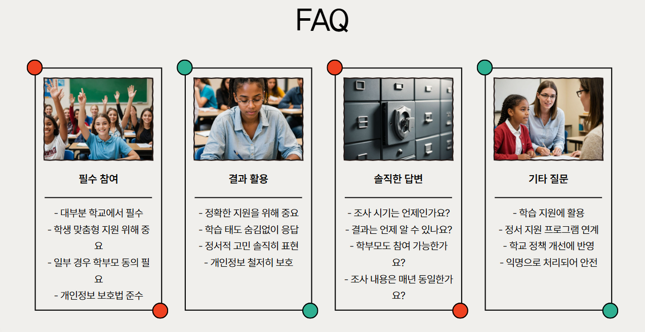 학생기초조사 개념, 목적, 절차 및 활용 방법 총정리