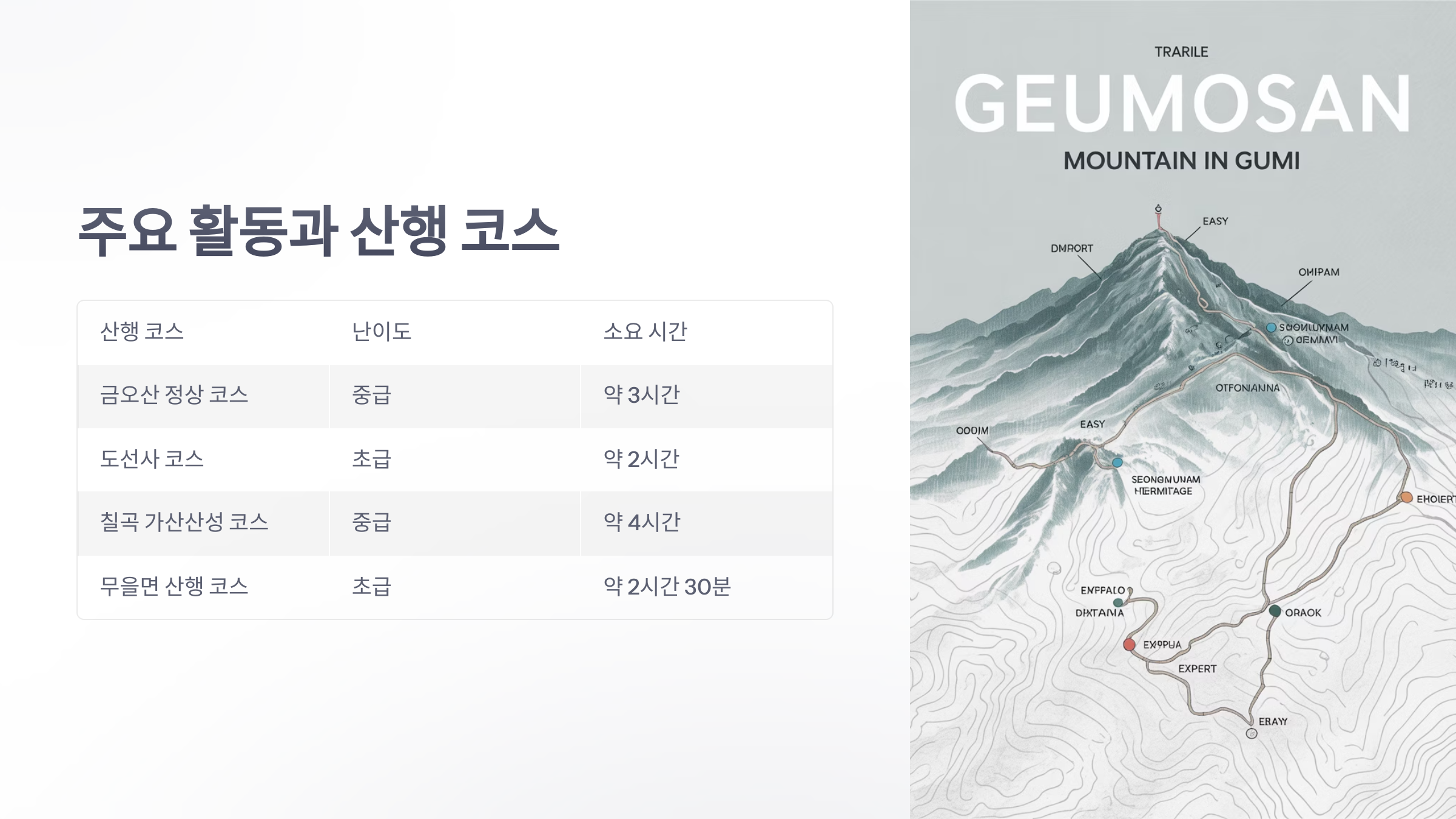 참조-구미-산꾼들-3