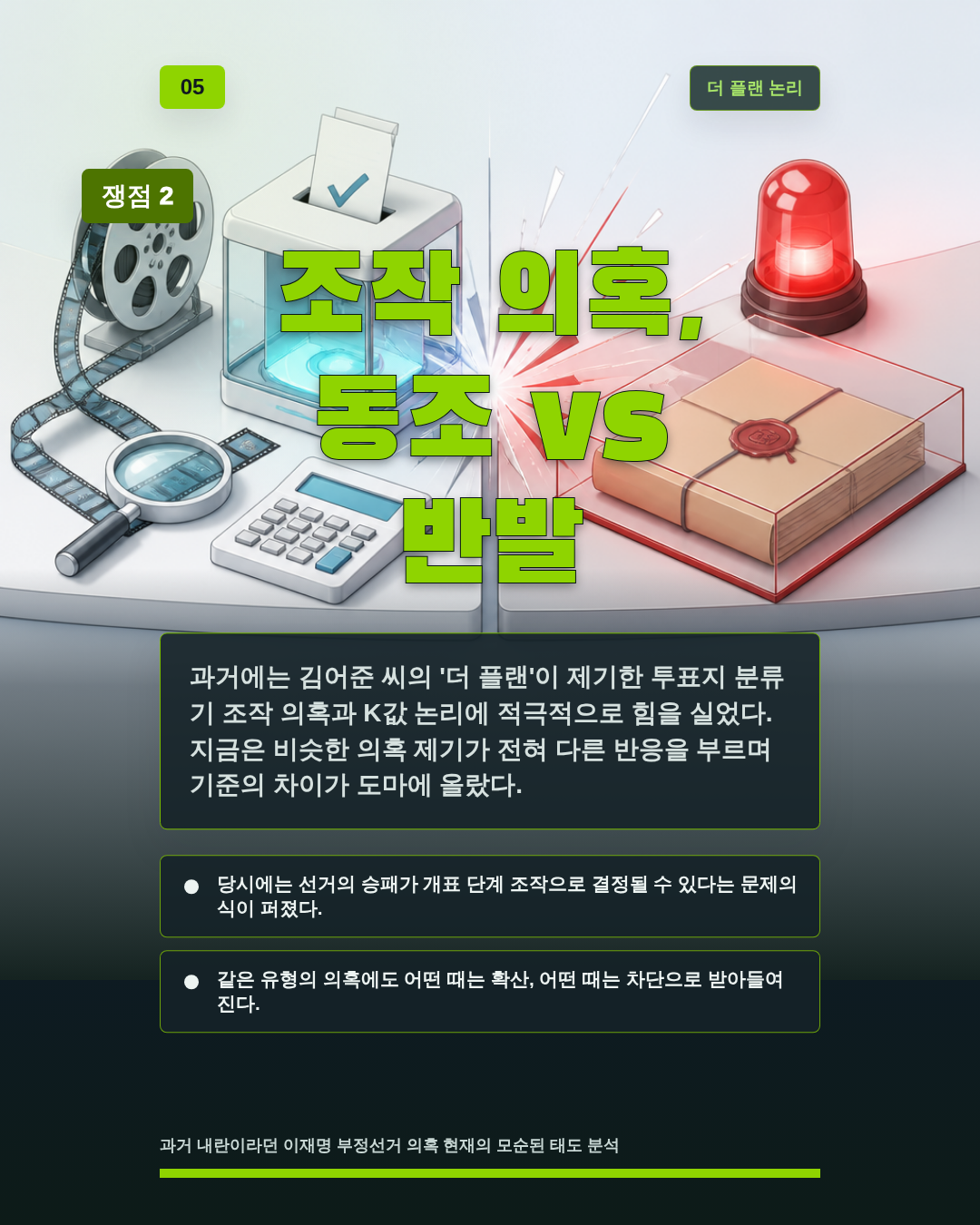조작 의혹, 동조 vs 반발