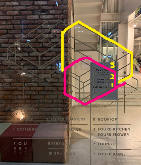 베이글 맛있게 먹는 법