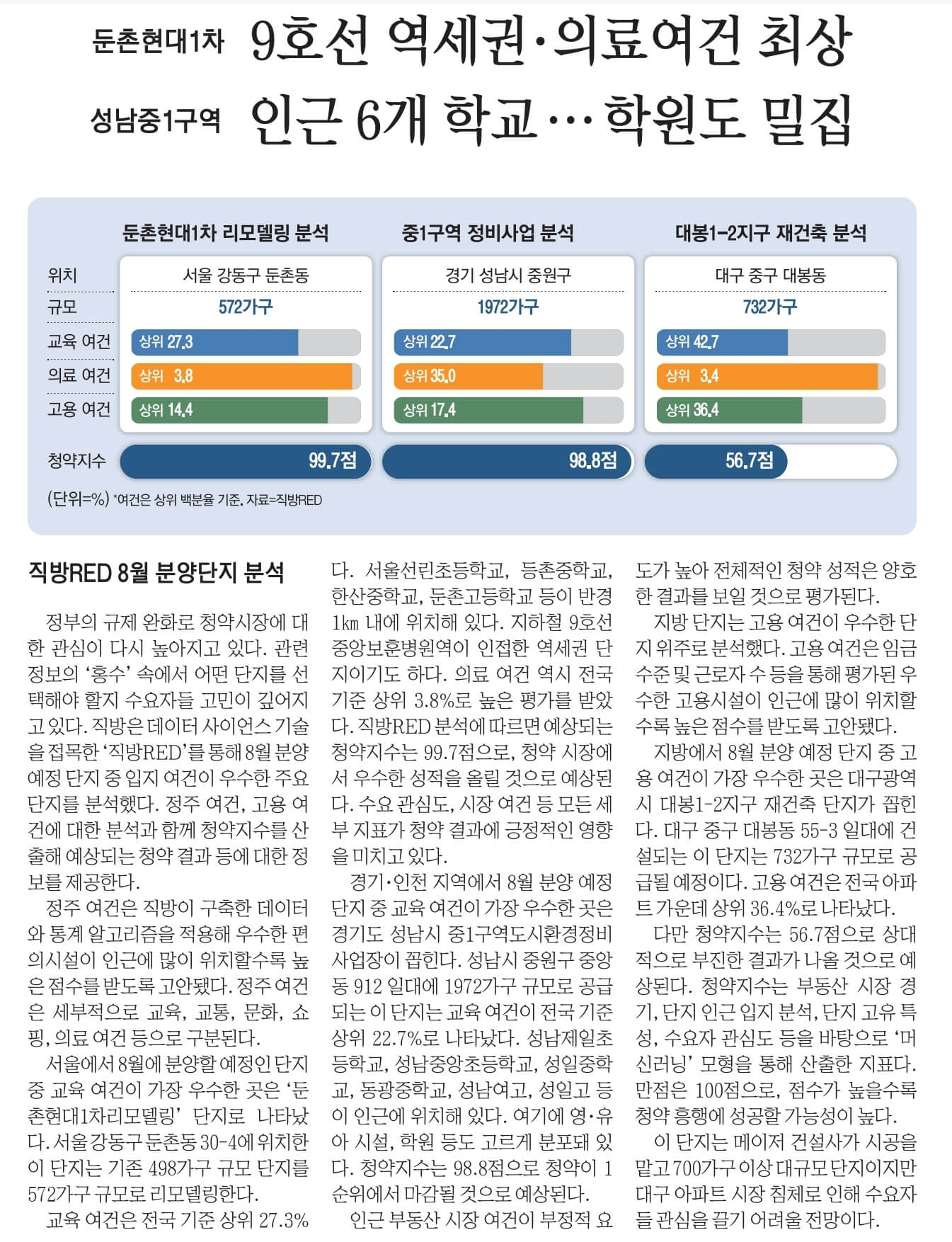 7월21일 금 신문스크랩6