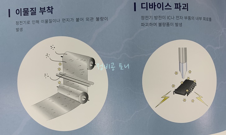 정전기-불량 유형 (출처 : 키엔스코리아)