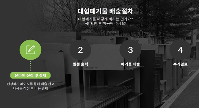 인제 폐가전 무상 방문수거 업체 이용절차