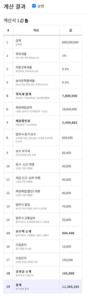양도소득세 계산기