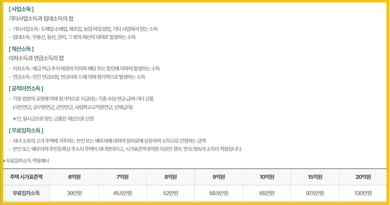 기초연금 수급자격