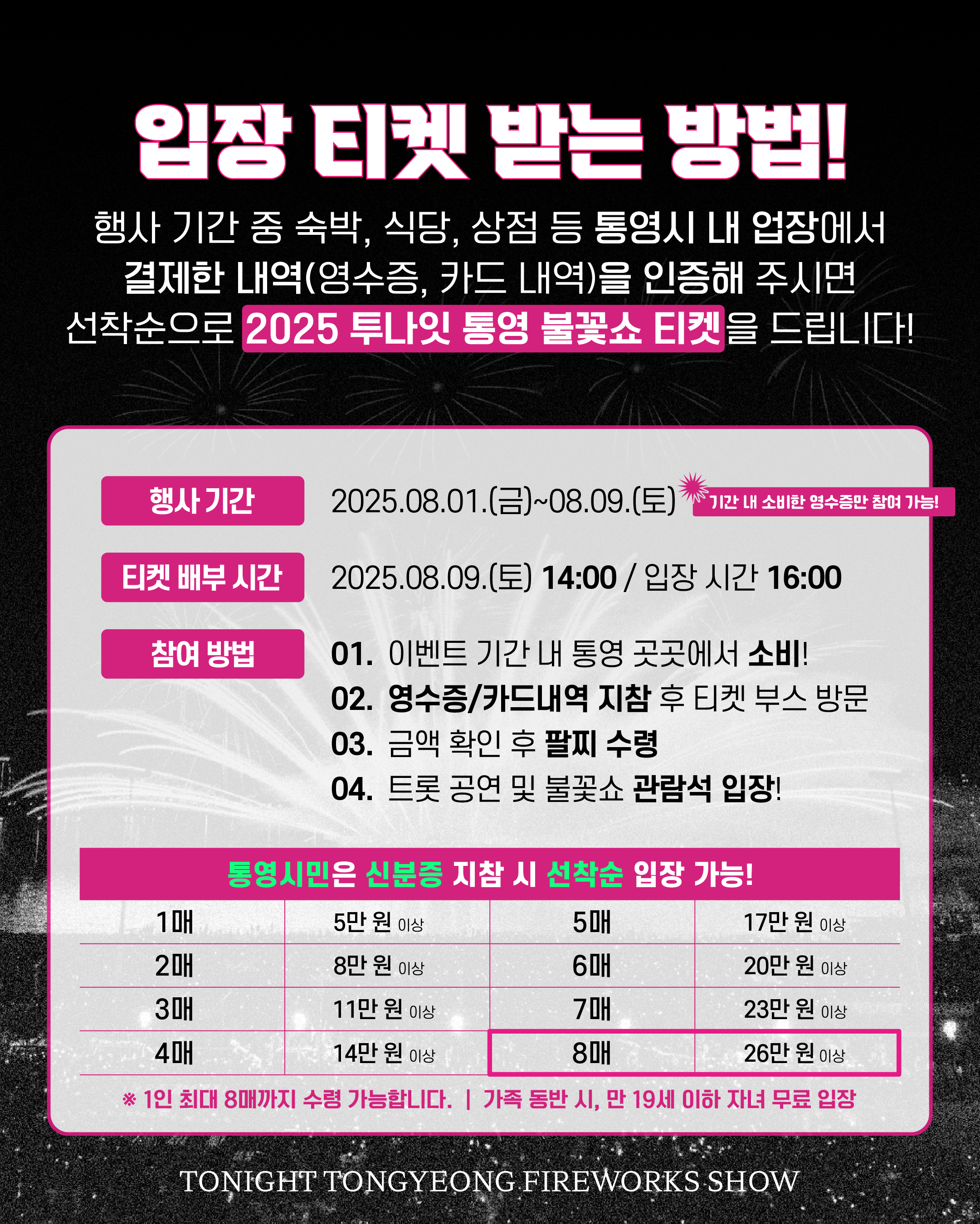 한산대첩축제