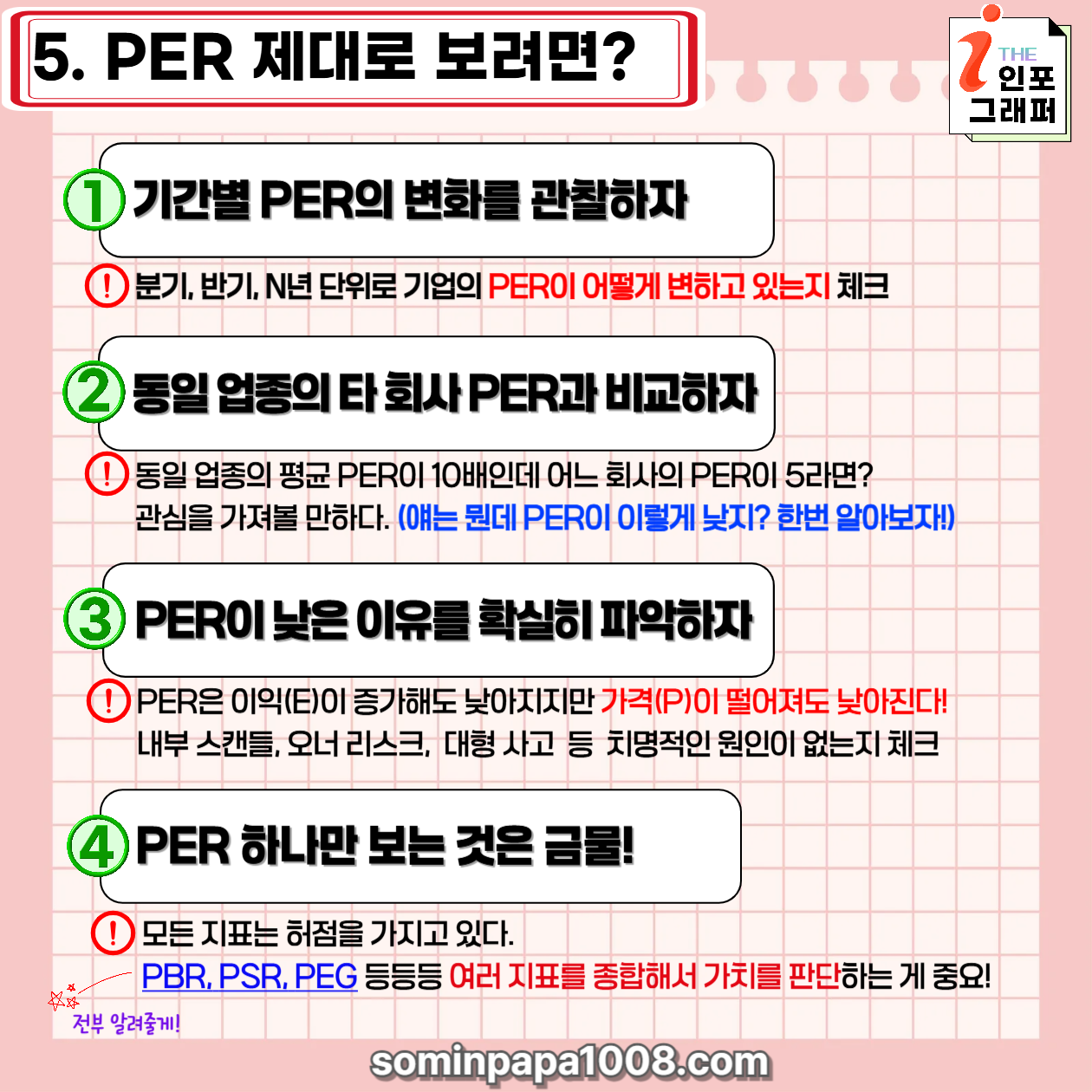 주식 초보가 가장 쉽게 알려주는 경제와 주식용어 사전, 그 첫 번째 : PER(주가이익배수)