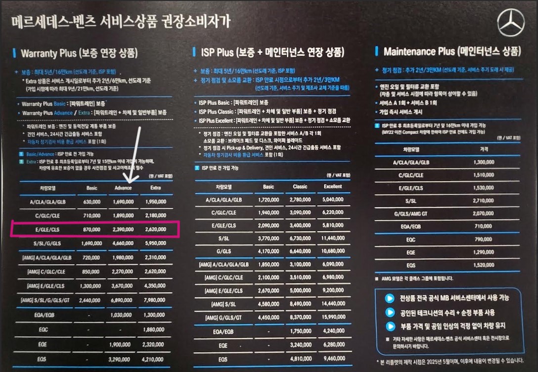 벤츠보증연장상품