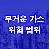 제목