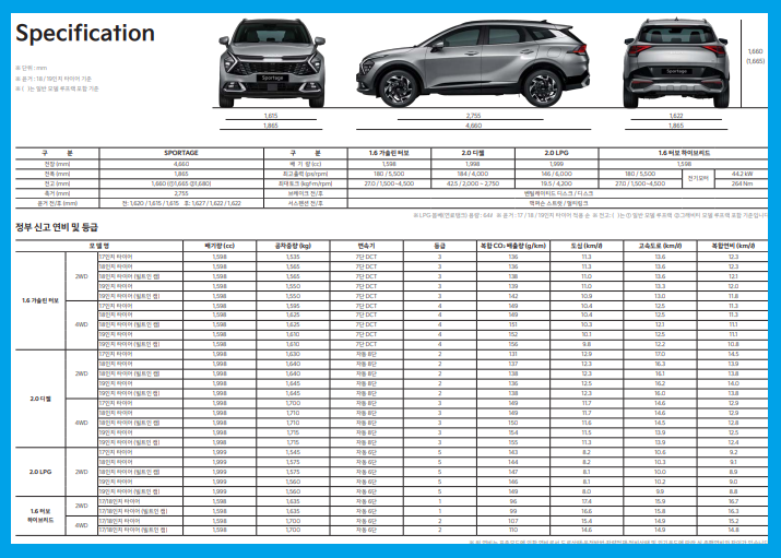 스포티지 하이브리드 제원