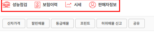 중고차 구매방법