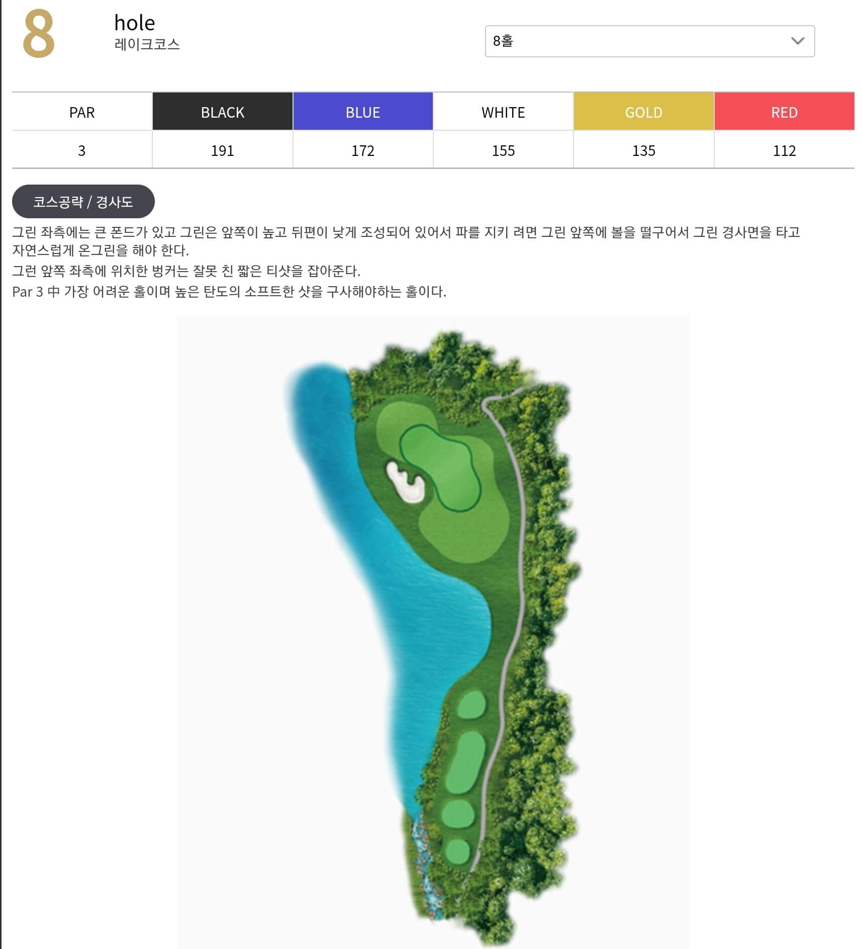 세현 컨트리클럽 레이크코스 8