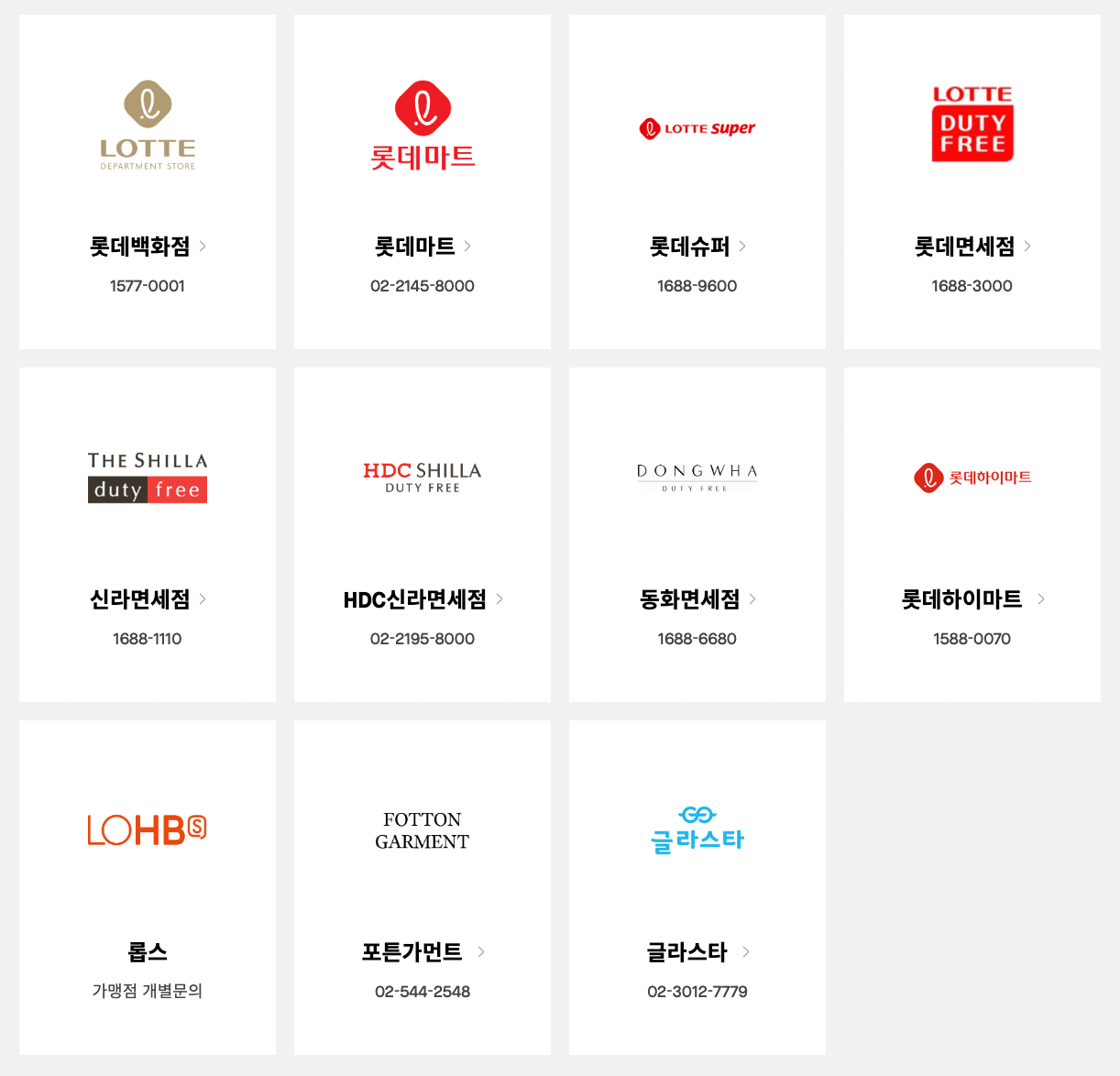 롯데상품권 사용처