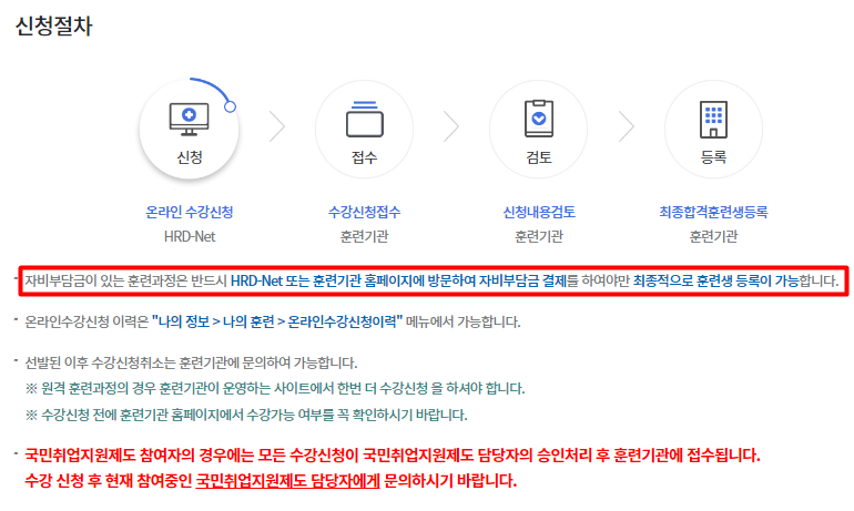 내일배움카드 사용법