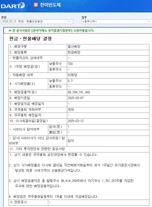 한미반도체(042700) 2025년 배당금