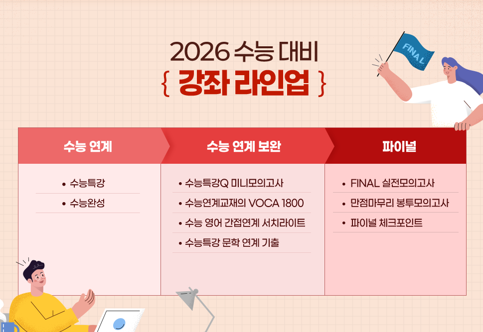 2026 수능특강 출시일 EBSi 수능특강 강좌 라인업