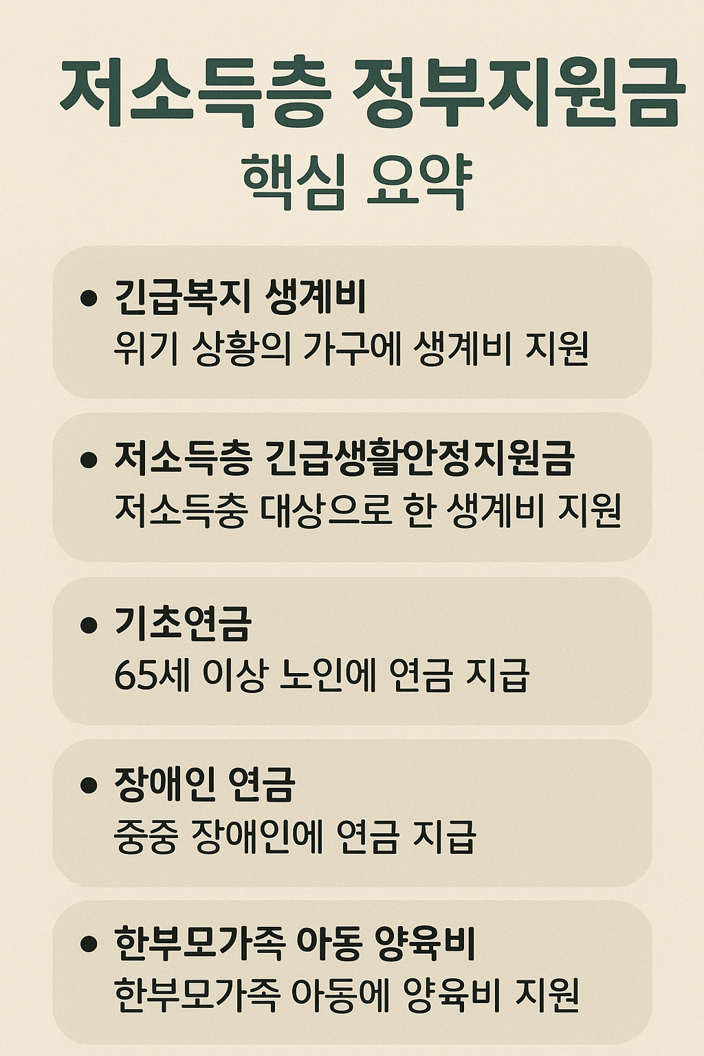 저소득층 정부지원금 핵심 요약 리스트