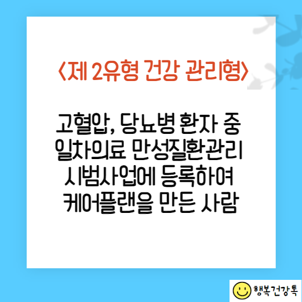건강생활실천 지원금