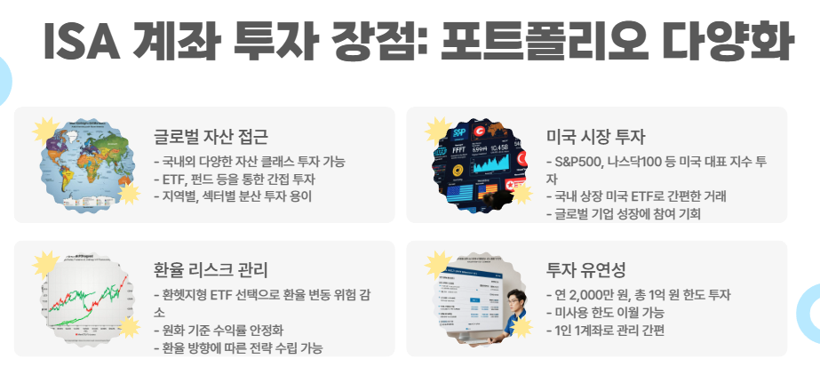 ISA 계좌 투자 장점: 포트폴리오 다양화